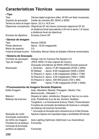 288
• Tipo
Tipo: Câmara digital single-lens reflex, AF/AE com flash incorporado
Suporte de gravação: Cartão de memória SD, SDHC e SDXC
Tamanho do sensor de imagem: Aprox. 22,3 x 14,9 mm
Objectivas compatíveis: Objectivas EF da Canon (incluindo objectivas EF-S)
(a distância focal equivalente a 35 mm é aprox.1,6 vezes
a distância focal da objectiva)
Encaixe da objectiva: Encaixe Canon EF
• Sensor de Imagem
Tipo: Sensor CMOS
Pixels efectivos: Aprox. 18,00 megapixels
Rácio de aspecto: 3:2
Função de eliminação de poeira: Automática, Manual, Dados de Sujidade a Eliminar acrescentados
• Sistema de Gravação
Formato de gravação: Design rule for Camera File System 2.0
Tipo de imagem: JPEG, RAW (14 bits original da Canon)
Gravação simultânea de RAW+JPEG Grande possível
Resolução: L (Grande) : Aprox.17,90 megapixels (5184 x 3456)
M (Média) : Aprox. 8,00 megapixels (3456 x 2304)
S1 (Pequena 1): Aprox. 4,50 megapixels (2592 x 1728)
S2 (Pequena 2): Aprox. 2,50 megapixels (1920 x 1280)
S3 (Pequena 3): Aprox. 350 000 pixels (720 x 480)
RAW : Aprox.17,90 megapixels (5184 x 3456)
• Processamento de Imagens Durante Disparos
Estilo Imagem: Auto, Standard, Retrato, Paisagem, Neutro, Fiel,
Monocromát., Utilizador 1 - 3
Básico+: Disparo p/ selec. ambiência, Disparo p/ tipo luz ou cena
Balanço de brancos: Auto, Predefinido (Luz de dia, Sombra, Nublado,
Tungsténio, Luz fluorescente branca, Flash), Personalizado
Funções de correcção de balanço de brancos e variação
de balanço de brancos fornecidas
* Comunicação de informações sobre a temperatura da cor do flash fornecidas
Redução de ruído: Aplicável a disparos com exposições longas e sensibilidade ISO elevada
Correcção automática
do brilho da imagem: Auto Lighting Optimizer (Optimizar Luz Automática)
Prioridade tom de destaque: Fornecido
Correcção de iluminação
periférica da objectiva: Fornecido
Características Técnicas
 