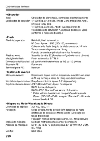 Características Técnicas
290
• Obturador
Tipo: Obturador de plano focal, controlado electronicamente
Velocidades do obturador: 1/4000 seg. a 1/60 seg. (modo Cena Inteligente Auto),
sinc X a 1/200 seg.
1/4000 seg. a 30 seg., "bulb" (Variação total de
velocidades do obturador. A variação disponível varia
conforme o modo de disparo.)
• Flash
Flash incorporado: Retráctil, flash automático
Nº Guia: Aprox. 13/43 (ISO 100, em metros)
Cobertura de flash: ângulo de visão de aprox. 17 mm
Tempo de reciclagem aprox. 3 seg.
Função de unidade principal sem fios fornecida
Flash externo: Speedlite da série EX (Funções configuráveis com a câmara)
Medição do flash: Flash automático E-TTL II
Compensação da exposição do flash: ±2 pontos em incrementos de 1/3 ou 1/2 pontos
Bloqueio FE: Fornecido
Terminal para PC: Nenhum
• Sistema de Avanço
Modo de avanço: Disparo único, disparo contínuo, temporizador automático com atraso
de 10 seg. ou 2 seg. e atraso de 10 seg. com disparo contínuo
Velocidade de disparos contínuos: Sequência máxima aprox. 3,7 disparos/seg.
Sequência máxima de disparos: JPEG Grande/Fina: Aprox. 34 disparos
RAW: Aprox. 6 disparos
RAW+JPEG Grande/Fina: Aprox. 3 disparos
* Estes valores baseiam-se nos padrões de teste da
Canon (ISO 100 e Estilo Imagem “Standard”) utilizando
um cartão de 4 GB.
• Disparo no Modo Visualização Directa
Definições de aspecto: 3:2, 4:3, 16:9, 1:1
Focagem: Modo directo, Modo directo com detecção de rosto
(Detecção de contraste) Modo rápido (Detecção de
fases diferentes)
Focagem manual (ampliação aprox. 5x / 10x possível)
Modos de medição: Medição matricial com o sensor de imagem
Alcance da medição: EV 0 - 20 (a 23 °C com objectiva EF 50 mm f/1.4 USM,
ISO 100)
Grelha: Dois tipos
 