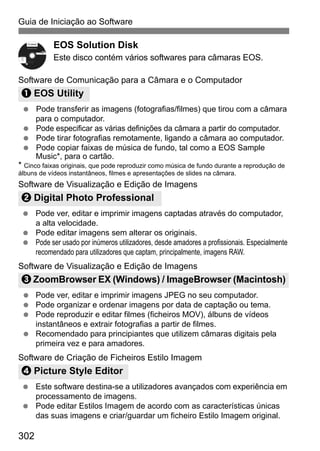 302
Guia de Iniciação ao Software
EOS Solution Disk
Este disco contém vários softwares para câmaras EOS.
Software de Comunicação para a Câmara e o Computador
Pode transferir as imagens (fotografias/filmes) que tirou com a câmara
para o computador.
Pode especificar as várias definições da câmara a partir do computador.
Pode tirar fotografias remotamente, ligando a câmara ao computador.
Pode copiar faixas de música de fundo, tal como a EOS Sample
Music*, para o cartão.
* Cinco faixas originais, que pode reproduzir como música de fundo durante a reprodução de
álbuns de vídeos instantâneos, filmes e apresentações de slides na câmara.
Software de Visualização e Edição de Imagens
Pode ver, editar e imprimir imagens captadas através do computador,
a alta velocidade.
Pode editar imagens sem alterar os originais.
Pode ser usado por inúmeros utilizadores, desde amadores a profissionais. Especialmente
recomendado para utilizadores que captam, principalmente, imagens RAW.
Software de Visualização e Edição de Imagens
Pode ver, editar e imprimir imagens JPEG no seu computador.
Pode organizar e ordenar imagens por data de captação ou tema.
Pode reproduzir e editar filmes (ficheiros MOV), álbuns de vídeos
instantâneos e extrair fotografias a partir de filmes.
Recomendado para principiantes que utilizem câmaras digitais pela
primeira vez e para amadores.
Software de Criação de Ficheiros Estilo Imagem
Este software destina-se a utilizadores avançados com experiência em
processamento de imagens.
Pode editar Estilos Imagem de acordo com as características únicas
das suas imagens e criar/guardar um ficheiro Estilo Imagem original.
a EOS Utility
b Digital Photo Professional
c ZoomBrowser EX (Windows) / ImageBrowser (Macintosh)
d Picture Style Editor
EOS Solution Disk XXX
CEL-XXX XXX
© CANON INC. 20XX. Made in the EU.
Windows XXX XXX
Mac OS X XXX XXX
XXXXX
XXXXX
XXXXX
XXXXX
XXXXX
 