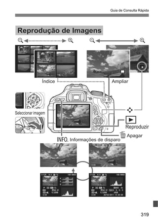 319
Guia de Consulta Rápida
Reprodução de Imagens
AmpliarÍndice
y u y u
C
Apagar
Reproduzir
x
L
Seleccionar imagem
Informações de disparo
S
 