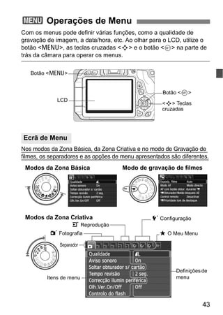 43
Com os menus pode definir várias funções, como a qualidade de
gravação de imagem, a data/hora, etc. Ao olhar para o LCD, utilize o
botão <M>, as teclas cruzadas <S> e o botão <0> na parte de
trás da câmara para operar os menus.
Nos modos da Zona Básica, da Zona Criativa e no modo de Gravação de
filmes, os separadores e as opções de menu apresentados são diferentes.
3 Operações de Menu
Ecrã de Menu
<S> Teclas
cruzadas
LCD
Botão <0>
Botão <M>
Separador
Itens de menu
Definições de
menu
1 Fotografia
5 Configuração
9 O Meu Menu
3 Reprodução
Modos da Zona Básica Modo de gravação de filmes
Modos da Zona Criativa
 