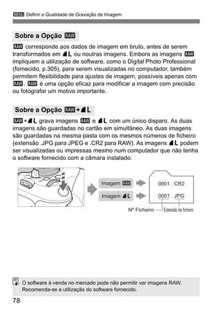 3 Definir a Qualidade de Gravação de Imagem
78
1 corresponde aos dados de imagem em bruto, antes de serem
transformados em 73 ou noutras imagens. Embora as imagens 1
impliquem a utilização de software, como o Digital Photo Professional
(fornecido, p.305), para serem visualizadas no computador, também
permitem flexibilidade para ajustes de imagem, possíveis apenas com
1. 1 é uma opção eficaz para modificar a imagem com precisão
ou fotografar um motivo importante.
1+73 grava imagens 1 e 73 com um único disparo. As duas
imagens são guardadas no cartão em simultâneo. As duas imagens
são guardadas na mesma pasta com os mesmos números de ficheiro
(extensão .JPG para JPEG e .CR2 para RAW). As imagens 73 podem
ser visualizadas ou impressas mesmo num computador que não tenha
o software fornecido com a câmara instalado.
Sobre a Opção 1
Sobre a Opção 1+73
0001 . JPG
0001 . CR2
Nº Ficheiro Extensão de ficheiro
Imagem 1
Imagem 73
O software à venda no mercado pode não permitir ver imagens RAW.
Recomenda-se a utilização do software fornecido.
 