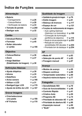 8
Alimentação
Bateria
• Carregamento p.26
• Colocar/Retirar p.28
• Verificação da bateria p.33
Tomada de parede p.260
Desligar auto p.32
Cartão
Introduzir/Retirar p.29
Formatar p.45
Soltar obturador
s/ cartão p.166
Objectiva
Colocar/Retirar p.36
Zoom p.37
Image Stabilizer
(Estabilizador de Imagem) p.38
Definições Básicas
Ajuste dióptrico p.39
Idioma p.35
Data/Hora p.34
Aviso sonoro p.166
Utilizar o LCD p.31
Desligar/Ligar LCD p.179
Ajuste do brilho do LCD p.167
Gravar Imagens
Criar/seleccionar
uma pasta p.168
Nº Ficheiro p.170
Qualidade da Imagem
Qualidade de gravação de imagem p.76
Estilo Imagem p.81
Balanço de brancos p.117
Espaço de cor p.121
Funções de melhoramento de imagens
• Auto Lighting Optimizer
(Optimizar Luz Automática) p.109
• Correcção de iluminação
periférica da objectiva p.110
• Redução de ruído para exposições longas p.253
• Redução de ruído para
sensibilidades ISO elevadas p.254
• Prioridade tom de destaque p.254
AF
Modo AF p.83
Selecção de ponto AF p.85
Focagem manual p.87
Avanço
Modos de avanço p.20
Disparo contínuo p.88
Temporizador automático p.89
Sequência máxima de disparos p.77
Fotografar
Sensibilidade ISO p.79
Guia de funcionalidades p.48
Controlo Rápido p.41
Criativo Auto p.56
Programa AE p.74
Prioridade de obturador AE p.94
Prioridade de abertura AE p.96
Exposição manual p.99
"Bulb" p.100
Índice de Funções
 