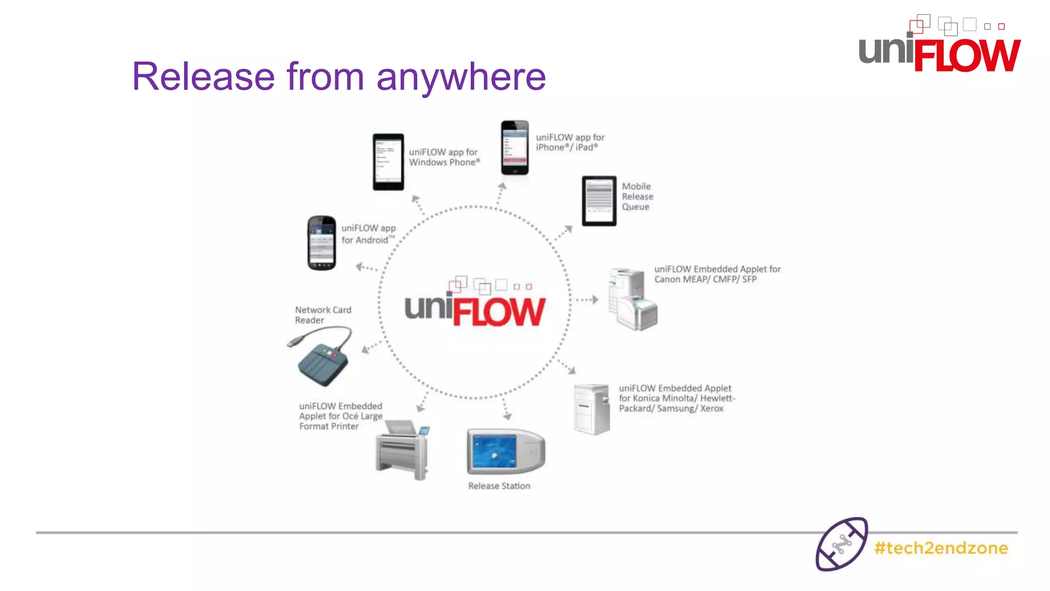 Release from anywhere
 