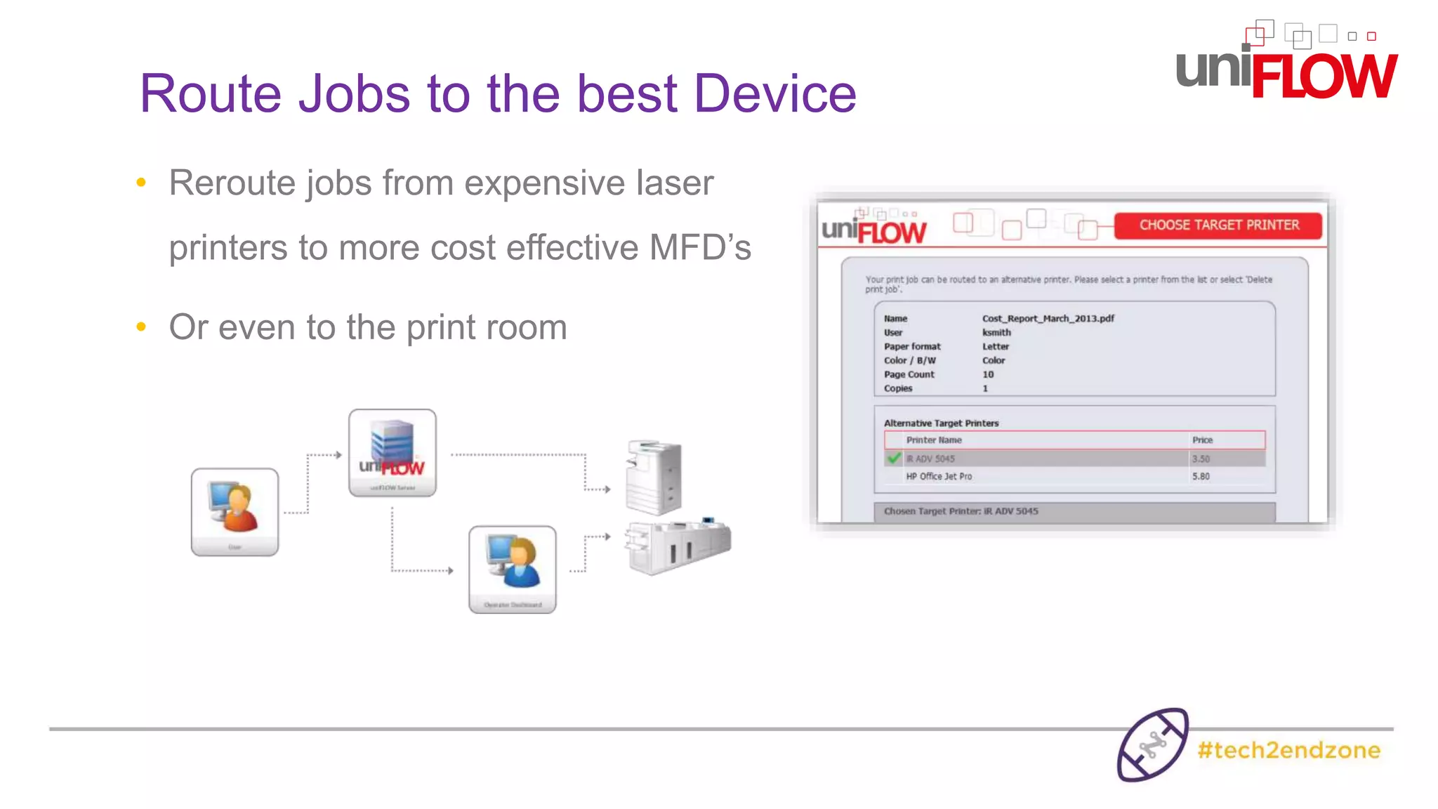 • Reroute jobs from expensive laser
printers to more cost effective MFD’s
• Or even to the print room
Route Jobs to the best Device
 