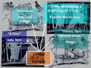 Odisea
Homero
 
