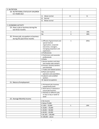 E. NUTRITION
    18. NUTRITIONAL STATUS OF CHILDREN
        0-5 YEARS OLD
                                             1) Above normal                  2)   3)
                                             4) Normal
                                             5) Below normal

F. ECONOMIC ACTIVITY
    19. Have a job or business during the
        last three months
                                             Yes                               1   20%
                                             No                                4   80%
   20. Primary job, occupation or business
       during the past three months
                                             1. Officials of government and    1   20%1
                                                special interest
                                                organization, corporate
                                                executives, managers,
                                                managing proprietors and
                                                supervisors
                                             2. Professionals
                                             3. Technicians and associate
                                                professionals
                                             4. Clerks
                                             5. Service workers and shop
                                                and market sales workers
                                             6. Farmers, forestry workers
                                                and fisherfolk
                                             7. Trades and related workers
                                             8. Plant and machine
                                                operators and assemblers
                                             9. Laborers and unskilled
                                                workers
                                             10. Special occupations
   21. Nature of employment
                                             1. Permanent job, business
                                                unpaid family work
                                             2. Short-term or seasonal or
                                                casual job/ business
                                             3. Worked on different jobs
                                                on day to day or week to
                                                week
   22. Average Monthly Income
                                             1. No Income
                                             2. Below P5,000
                                             3. 5,001 – 10,000                 1   20%
                                             4. 10,001 – 20,000
                                             5. 20,001 – 40,000
                                             6. 40,001 – 60,000
                                             7. 60, 001 – 100,000
                                             8. 100,001 - above

                                                            4
 