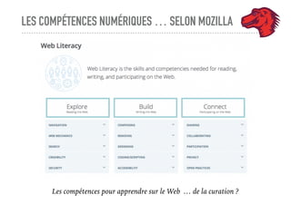 LES COMPÉTENCES NUMÉRIQUES … SELON MOZILLA
Les compétences pour apprendre sur le Web … de la curation ?
 