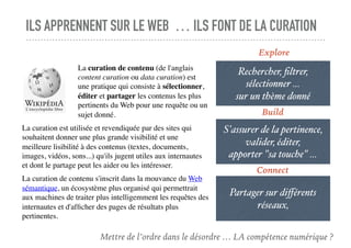 ILS APPRENNENT SUR LE WEB … ILS FONT DE LA CURATION
Mettre de l’ordre dans le désordre … LA compétence numérique ?
La curation de contenu (de l'anglais
content curation ou data curation) est
une pratique qui consiste à sélectionner,
éditer et partager les contenus les plus
pertinents du Web pour une requête ou un
sujet donné.
La curation est utilisée et revendiquée par des sites qui
souhaitent donner une plus grande visibilité et une
meilleure lisibilité à des contenus (textes, documents,
images, vidéos, sons...) qu'ils jugent utiles aux internautes
et dont le partage peut les aider ou les intéresser.
La curation de contenu s'inscrit dans la mouvance du Web
sémantique, un écosystème plus organisé qui permettrait
aux machines de traiter plus intelligemment les requêtes des
internautes et d'afﬁcher des pages de résultats plus
pertinentes.
Rechercher, ﬁltrer,
sélectionner ...
sur un thème donné
S'assurer de la pertinence,
valider, éditer,
apporter "sa touche" ...
Partager sur diﬀérents
réseaux,
Explore
Build
Connect
 