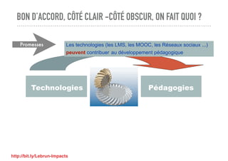 BON D’ACCORD, CÔTÉ CLAIR -CÔTÉ OBSCUR, ON FAIT QUOI ?
Technologies Pédagogies
Les technologies (les LMS, les MOOC, les Réseaux sociaux ...)
peuvent contribuer au développement pédagogique
Promesses
http://bit.ly/Lebrun-Impacts
 