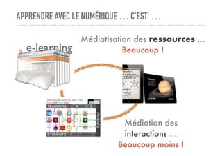 APPRENDRE AVEC LE NUMÉRIQUE … C’EST …
Médiatisation des ressources …
Beaucoup !
Médiation des
interactions …
Beaucoup moins !
 