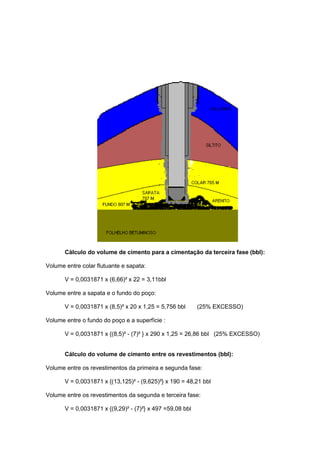 Cálculo do volume de cimento para a cimentação da terceira fase (bbl):
Volume entre colar flutuante e sapata:
V = 0,0031871 x (6,66)² x 22 = 3,11bbl
Volume entre a sapata e o fundo do poço:
V = 0,0031871 x (8,5)² x 20 x 1,25 = 5,756 bbl

(25% EXCESSO)

Volume entre o fundo do poço e a superfície :
V = 0,0031871 x {(8,5)² - (7)² } x 290 x 1,25 = 26,86 bbl (25% EXCESSO)
Cálculo do volume de cimento entre os revestimentos (bbl):
Volume entre os revestimentos da primeira e segunda fase:
V = 0,0031871 x {(13,125)² - (9,625)²} x 190 = 48,21 bbl
Volume entre os revestimentos da segunda e terceira fase:
V = 0,0031871 x {(9,29)² - (7)²} x 497 =59,08 bbl

 