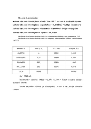 Resumo da cimentação:
Volume total para cimentação da primeira fase: 109,77 bbl ou 616,33 pé cúbico/pasta
Volume total para cimentação da segunda fase: 135,81 bbl ou 762,53 pé cúbico/pasta
Volume total para cimentação da terceira fase: 94,876 bbl ou 532 pé cúbico/pasta
Volume total para cimentação das 3 pastas: 390,46 bbl
O cálculo do volume de cimentação da primeira fase foi feito com excesso de 10%.
O cálculo do volume de cimentação da segunda e terceira fase foi feito com excesso
de 25%.

PRODUTO

PESO(LB)

VOL. ABS

VOL(GALÃO)

CIMENTO

94

0,0382

3,5908

ÁGUA DOCE

70,53

0,1199

8,4604

SÍLICA 25%

23,5

0,0453

1,0645

HALLAD 3%

2,82

0,0975

0,2749

TOTAL

190,88

13,3907

(t/u = 14,26 gal)
Rendimento = Volume / 7,4805 = 13,3907 / 7,4805 = 1,7901 pé cúbico pasta/pé
cúbico de cimento.
Volume da pasta = 1911,55 (pé cúbico/pasta) / 1,7901 = 1067,845 pé cúbico de
cimento.

 