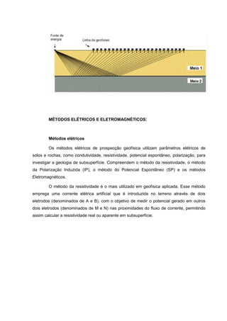 MÉTODOS ELÉTRICOS E ELETROMAGNÉTICOS:

Métodos elétricos
Os métodos elétricos de prospecção geofísica utilizam parâmetros elétricos de
solos e rochas, como condutividade, resistividade, potencial espontâneo, polarização, para
investigar a geologia de subsuperfície. Compreendem o método da resistividade, o método
da Polarização Induzida (IP), o método do Potencial Espontâneo (SP) e os métodos
Eletromagnéticos.
O método da resistividade é o mais utilizado em geofísica aplicada. Esse método
emprega uma corrente elétrica artificial que é introduzida no terreno através de dois
eletrodos (denominados de A e B), com o objetivo de medir o potencial gerado em outros
dois eletrodos (denominados de M e N) nas proximidades do fluxo de corrente, permitindo
assim calcular a resistividade real ou aparente em subsuperfície.

 