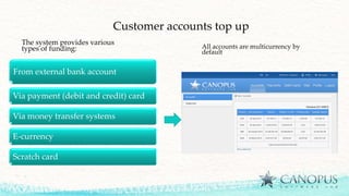 Customer accounts top up
From external bank account
Via payment (debit and credit) card
Via money transfer systems
E-currency
Scratch card
The system provides various
types of funding: All accounts are multicurrency by
default
 