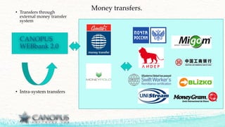 Money transfers.
• Intra-system transfers
• Transfers through
external money transfer
system
CANOPUS
WEBbank 2.0
 