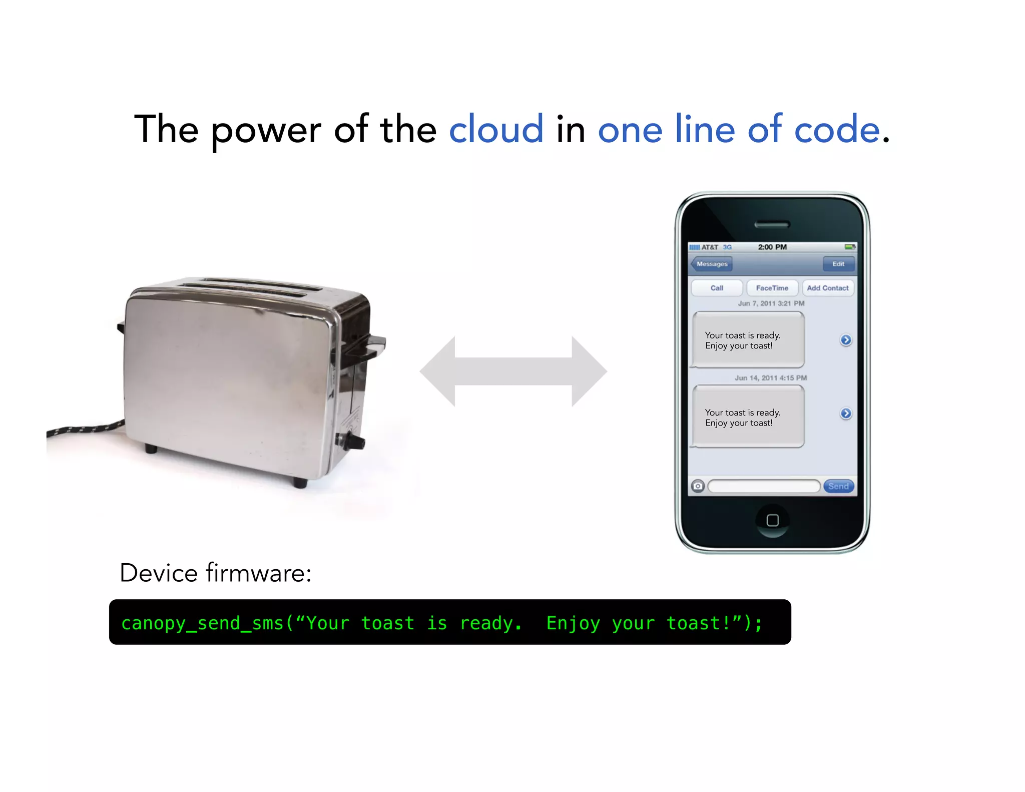 The power of the cloud in one line of code. 
Your toast is ready. 
Enjoy your toast! 
Your toast is ready. 
Enjoy your toast! 
Device firmware: 
canopy_send_sms(“Your toast is ready. Enjoy your toast!”);! 
 