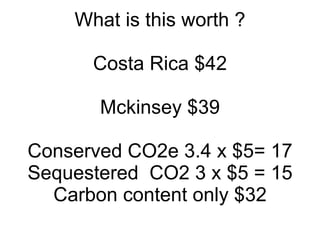 What is this worth ? Costa Rica $42 Mckinsey $39 Conserved CO2e 3.4 x $5= 17 Sequestered  CO2 3 x $5 = 15 Carbon content only $32 