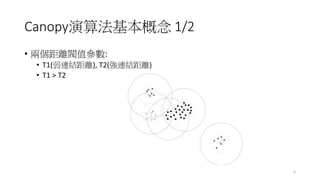 Canopy㷨 1/2
? ɂxyֵ:
? T1(BYx), T2(BYx)
? T1 > T2
3
 