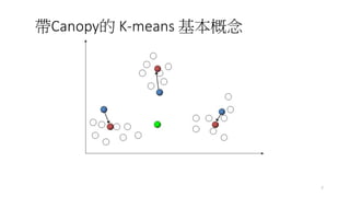 7
Canopy K-means 
 