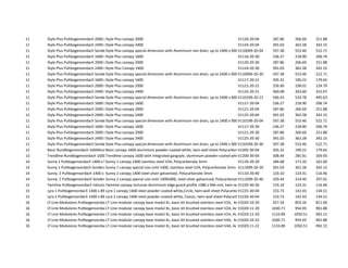 11 Style Plus Pultbogenvordach 2000 mit Aluminium Regenrinne, 2000 x 900 mm, Polycarbonat-Abdeckung Wandhalterung Circle weiß pulverbeschichtetStyle Plus canopy 2000 with Aluminium rain drain, steel powder-coated white, CiV1120-20-04 287.86 266.69 251.88
11 Style Plus Pultbogenvordach 2400 mit Aluminium Regenrinne, 2400 x 900 mm, Polycarbonat-Abdeckung Wandhalterung Circle weiß pulverbeschichtetStyle Plus canopy 2400 with Aluminium rain drain, steel powder-coated white, CV1124-20-04 391.03 362.28 342.15
11 Style Plus Pultbogenvordach Sondermaß mit Aluminium Regenrinne, bis 2400 x 900 mm, Polycarbonat-Abdeckung Wandhalterung Circle weiß pulverbeschichtetStyle Plus canopy special dimension with Aluminium rain drain, up to 2400 x 900 mm, wall bracket Circle powder-coated white, Polycarbonate 3 mmV110099-20-04 597.38 553.46 522.71
11 Style Plus Pultbogenvordach 1600 mit Aluminium Regenrinne, 1600 x 900 mm, Polycarbonat-Abdeckung Wandhalterung Circle anthrazitStyle Plus canopy 1600 with Aluminium rain drain, steel powder-coated anthraciV1116-20-30 236.27 218.90 206.74
11 Style Plus Pultbogenvordach 2000 mit Aluminium Regenrinne, 2000 x 900 mm, Polycarbonat-Abdeckung Wandhalterung Circle anthrazitStyle Plus canopy 2000 with Aluminium rain drain, steel powder-coated anthraciteV1120-20-30 287.86 266.69 251.88
11 Style Plus Pultbogenvordach 2400 mit Aluminium Regenrinne, 2400 x 900 mm, Polycarbonat-Abdeckung Wandhalterung Circle anthrazitStyle Plus Canopy 2400 with Aluminium rain drain, steel powder-coated anthraciV1124-20-30 391.03 362.28 342.15
11 Style Plus Pultbogenvordach Sondermaß mit Aluminium Regenrinne, bis 2400 x 900 mm, Polycarbonat-Abdeckung Wandhalterung Circle anthrazitStyle Plus canopy special dimension with Aluminium rain drain, up to 2400 x 900 mm, wall bracket Circle powder-coated anthracite, Polycarbonate 3V110099-20-30 597.38 553.46 522.71
11 Style Plus Pultbogenvordach 1600 mit Aluminium Regenrinne, 1600 x 900 mm, Polycarbonat-Abdeckung Wandhalterung Classic Edelstahl V2AStyle Plus canopy 1600 with Aluminium rain drain, stainless steel V2A, Classic, PV1117-20-21 205.32 190.22 179.65
11 Style Plus Pultbogenvordach 2000 mit Aluminium Regenrinne, 2000 x 900 mm, Polycarbonat-Abdeckung Wandhalterung Classic Edelstahl V2AStyle Plus canopy 2000 with Aluminium rain drain, stainless steel V2A, Classic,V1121-20-21 256.90 238.01 224.79
11 Style Plus Pultbogenvordach 2400 mit Aluminium Regenrinne, 2400 x 900 mm, Polycarbonat-Abdeckung Wandhalterung Classic Edelstahl V2AStyle Plus canopy 2400 with Aluminium rain drain, stainless steel V2A, Classic, PoV1125-20-21 360.08 333.60 315.07
11 Style Plus Pultbogenvordach Sondermaß mit Aluminium Regenrinne, bis 2400 x 900 mm, Polycarbonat-Abdeckung Wandhalterung Classic Edelstahl matt V2AStyle Plus canopy special dimension with Aluminium rain drain, up to 2400 x 900 mm, wall bracket Classic stainless steel V2A, Polycarbonate 3 mmV110199-20-21 566.43 524.78 495.63
11 Style Plus Pultbogenvordach 1600 mit Aluminium Regenrinne, 1600 x 900 mm, Polycarbonat-Abdeckung Wandhalterung Classic weiß pulverbeschichtetStyle Plus canopy 1600 with Aluminium rain drain, steel powder-coated white, CV1117-20-04 236.27 218.90 206.74
11 Style Plus Pultbogenvordach 2000 mit Aluminium Regenrinne, 2000 x 900 mm, Polycarbonat-Abdeckung Wandhalterung Classic weiß pulverbeschichtetStyle Plus canopy 2000 with Aluminium rain drain, steel powder-coated whitV1121-20-04 287.86 266.69 251.88
11 Style Plus Pultbogenvordach 2400 mit Aluminium Regenrinne, 2400 x 900 mm, Polycarbonat-Abdeckung Wandhalterung Classic weiß pulverbeschichtetStyle Plus canopy 2400 with Aluminium rain drain, steel powder-coated white,V1125-20-04 391.03 362.28 342.15
11 Style Plus Pultbogenvordach Sondermaß mit Aluminium Regenrinne, bis 2400 x 900 mm, Polycarbonat-Abdeckung Wandhalterung Classic weiß pulverbeschichtetStyle Plus canopy special dimension with Aluminium rain drain, up to 2400 x 900 mm, wall bracket Circle powder-coated white, Polycarbonate 3 mmV110199-20-04 597.38 553.46 522.71
11 Style Plus Pultbogenvordach 1600 mit Aluminium Regenrinne, 1600 x 900 mm, Polycarbonat-Abdeckung Wandhalterung Classic anthrazitStyle Plus canopy 1600 with Aluminium rain drain, steel powder-coated anthrV1117-20-30 236.27 218.90 206.74
11 Style Plus Pultbogenvordach 2000 mit Aluminium Regenrinne, 2000 x 900 mm, Polycarbonat-Abdeckung Wandhalterung Classic anthrazitStyle Plus canopy 2000 with Aluminium rain drain, steel powder-coated anthracitV1121-20-30 287.86 266.69 251.88
11 Style Plus Pultbogenvordach 2400 mit Aluminium Regenrinne, 2400 x 900 mm, Polycarbonat-Abdeckung Wandhalterung Classic anthrazitStyle Plus canopy 2400 with Aluminium rain drain, steel powder-coated anthraciV1125-20-30 391.03 362.28 342.15
11 Style Plus Pultbogenvordach Sondermaß mit Aluminium Regenrinne, bis 2400 x 900 mm, Polycarbonat-Abdeckung Wandhalterung Classic anthrazitStyle Plus canopy special dimension with Aluminium rain drain, up to 2400 x 900 mm, polycarbonate cover wall bracket Classic powder-coated anthrV110199-20-30 597.38 553.46 522.71
12 Basic Rundbogenvordach 1600Aluminiumprofil1635 x 905 mm, Polycarbonat-Hohlkammerplatte klar, Aluminiumprofil weiß pulverbeschichtetBasic canopy 1600 aluminium powder-coated white, twin-wall sheet Polycarbonate 6mmV1205-30-04 205.32 190.22 179.65
13 Trendline Rundbogenvordach 1600 mit integriertem Wasserspeier, 1635 x 900 mm, Polycarbonat-Hohlkammerplatte klar, Aluminiumwandhalterung weiß pulverbeschichtetTrendline canopy 1600 with integrated gargoyle, aluminium powder-coated white, twin-wall sheet Polycarbonate 6mmV1200-30-04 308.49 285.81 269.93
14 Sunny 1 Pultbogenvordach 1400 x 900 mm, Polycarbonat-Abdeckung klar, Edelstahlwandhalterung V2ASunny 1 canopy 1400 stainless steel V2A, Polycarbonate 3mm V1110-20-20 184.68 171.10 161.60
14 Sunny 1 Pultbogenvordach Sondermaß bis1400 x 900 mm, Polycarbonat-Abdeckung klar, Edelstahlwandhalterung V2ASunny 1 canopy special size until 1400, stainless steel V2A, Polycarbonate 3mm V111099-20-20 391.03 362.28 342.15
14 Sunny 2 Pultbogenvordach 1400 x 900 mm, Polycarbonat-Abdeckung klar, Stahlwandhalterung silber verzinktSunny 2 canopy 1400 steel silver galvanized, Polycarbonate 3mm V1110-20-40 133.10 123.31 116.46
14 Sunny 2 Pultbogenvordach Sondermaß bis1400 x 900 mm, Polycarbonat-Abdeckung klar, Stahlwandhalterung silber verzinktSunny 2 canopy special size until 1400x900, steel silver galvanized, Polycarbonate 3mmV111099-20-40 339.44 314.49 297.01
15 Twinline Pultbogenvordach inklusive Aluminium Kantenschutzprofil 1380 x 946 mm, Polycarbonat-Hohlkammerplatte klar, Kunststoffwandhalterung anthrazitTwinline canopy inclusive Aluminium edge guard profile 1380 x 946 mm, twin-wall sheet Polycarbonate 10 mm, synthetic wall bracket anthraciteV1220-30-30 133.10 123.31 116.46
15 Lyra 1 Pultbogenvordach 1400 x 893 mm, Polycarbonat-Hohlkammerplatte klar, Circle Stahlwandhalterung weiß pulverbeschichtetLyra 1 canopy 1400 steel powder-coated white,Circle, twin-wall sheet Polycarbonate 6mmV1225-30-04 153.73 142.43 134.51
15 Lyra 2 Pultbogenvordach 1400 x 893 mm, Polycarbonat-Hohlkammerplatte klar, Classic Stahlwandhalterung weiß pulverbeschichtetLyra 2 canopy 1400 steel powder-coated white, Classic, twin-wall sheet Polycarbonate 6mmV1226-30-04 153.73 142.43 134.51
16 LT-Line Modulares Pultbogenvordach Basismodul XL2874 x 1420 mm, Acrylglas klar, Edelstahlwandhalterung V2A matt gebürstetLT-Line modular canopy base modul XL, basic kit brushed stainless steel V2A, Acrylic glass clear 6mmV1020-10-20 927.54 859.34 811.60
16 LT-Line Modulares Pultbogenvordach Basismodul XL2874 x 1420 mm, Acrylglas satiniert, Edelstahlwandhalterung V2A matt gebürstetLT-Line modular canopy base modul XL, basic kit brushed stainless steel V2A, Acrylic satin white 6mmV1020-11-20 1030.71 954.93 901.88
16 LT-Line Modulares Pultbogenvordach Basismodul XL2874 x 1420 mm, Acrylglas blau, Edelstahlwandhalterung V2A matt gebürstetLT-Line modular canopy base modul XL, basic kit brushed stainless steel V2A, Acrylic glas blue 6mmV1020-12-20 1133.89 1050.51 992.15
16 LT-Line Modulares Pultbogenvordach Basismodul XL2874 x 1420 mm, Acrylglas klar, Edelstahlwandhalterung V4A matt gebürstetLT-Line modular canopy base modul XL, basic kit brushed stainless steel V4A, Acrylic glass clear 6mmV1020-10-22 1030.71 954.93 901.88
16 LT-Line Modulares Pultbogenvordach Basismodul XL2874 x 1420 mm, Acrylglas satiniert, Edelstahlwandhalterung V4A matt gebürstetLT-Line modular canopy base modul XL, basic kit brushed stainless steel V4A, Acrylic satin white 6mmV1020-11-22 1133.89 1050.51 992.15
 