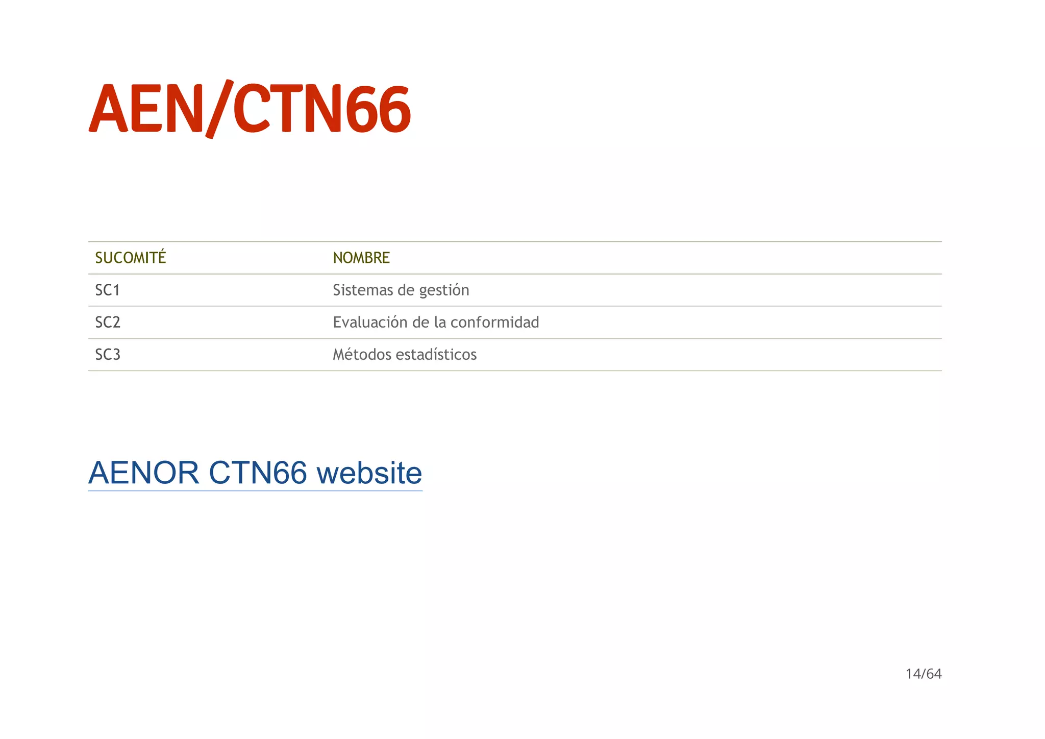 AEN/CTN66
SUCOMITÉ NOMBRE
SC1 Sistemas de gestión
SC2 Evaluación de la conformidad
SC3 Métodos estadísticos
AENOR CTN66 website
14/64
 