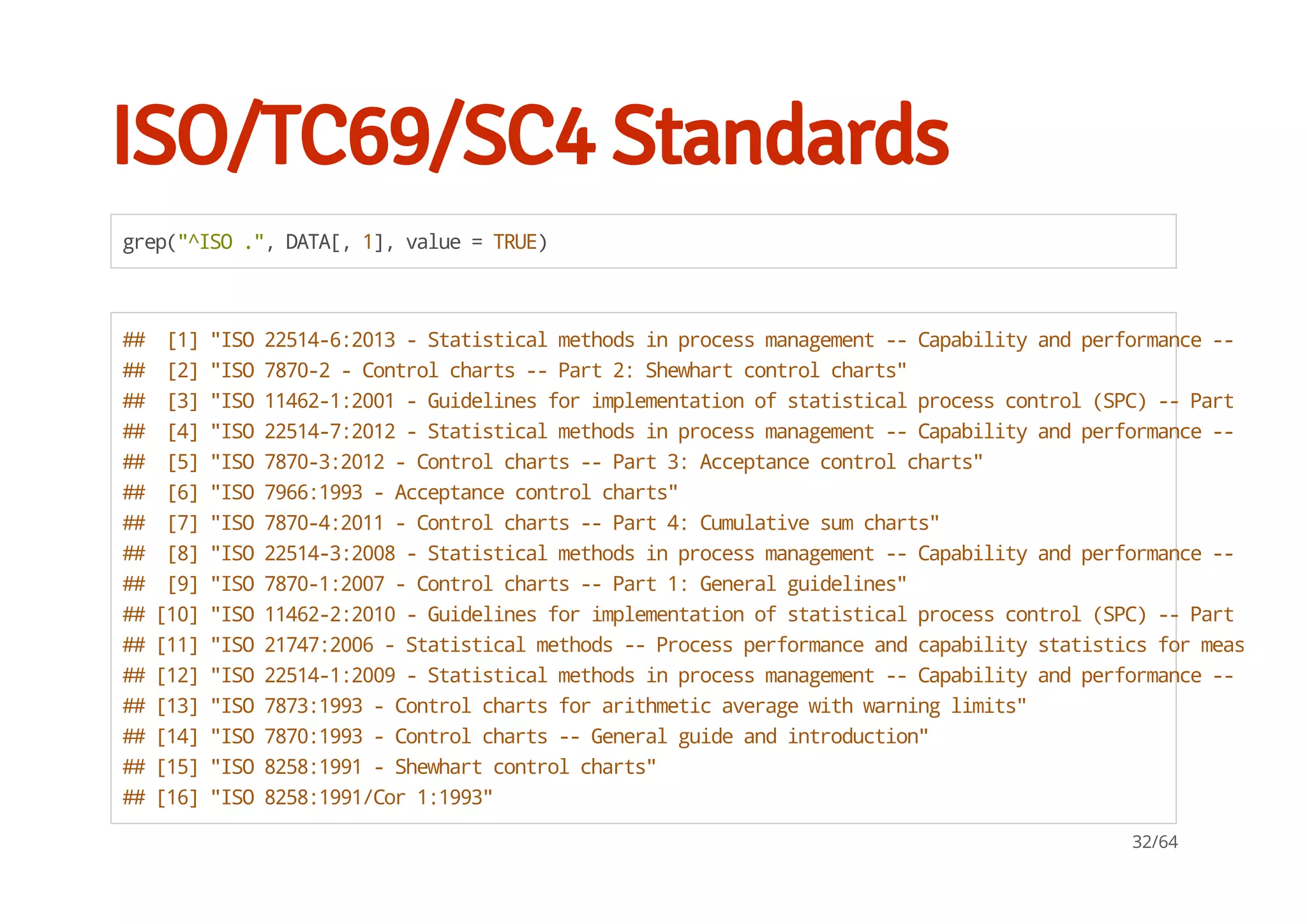 ISO/TC69/SC4 Standards
grep("^ISO.",DATA[,1],value=TRUE)
## [1]"ISO22514-6:2013-Statisticalmethodsinprocessmanagement--Capabilityandperformance--Part6
## [2]"ISO7870-2-Controlcharts--Part2:Shewhartcontrolcharts"
## [3]"ISO11462-1:2001-Guidelinesforimplementationofstatisticalprocesscontrol(SPC)--Part1:Ele
## [4]"ISO22514-7:2012-Statisticalmethodsinprocessmanagement--Capabilityandperformance--Part7
## [5]"ISO7870-3:2012-Controlcharts--Part3:Acceptancecontrolcharts"
## [6]"ISO7966:1993-Acceptancecontrolcharts"
## [7]"ISO7870-4:2011-Controlcharts--Part4:Cumulativesumcharts"
## [8]"ISO22514-3:2008-Statisticalmethodsinprocessmanagement--Capabilityandperformance--Part3
## [9]"ISO7870-1:2007-Controlcharts--Part1:Generalguidelines"
##[10]"ISO11462-2:2010-Guidelinesforimplementationofstatisticalprocesscontrol(SPC)--Part2:Cat
##[11]"ISO21747:2006-Statisticalmethods--Processperformanceandcapabilitystatisticsformeasuredq
##[12]"ISO22514-1:2009-Statisticalmethodsinprocessmanagement--Capabilityandperformance--Part1
##[13]"ISO7873:1993-Controlchartsforarithmeticaveragewithwarninglimits"
##[14]"ISO7870:1993-Controlcharts--Generalguideandintroduction"
##[15]"ISO8258:1991-Shewhartcontrolcharts"
##[16]"ISO8258:1991/Cor1:1993"
32/64
 