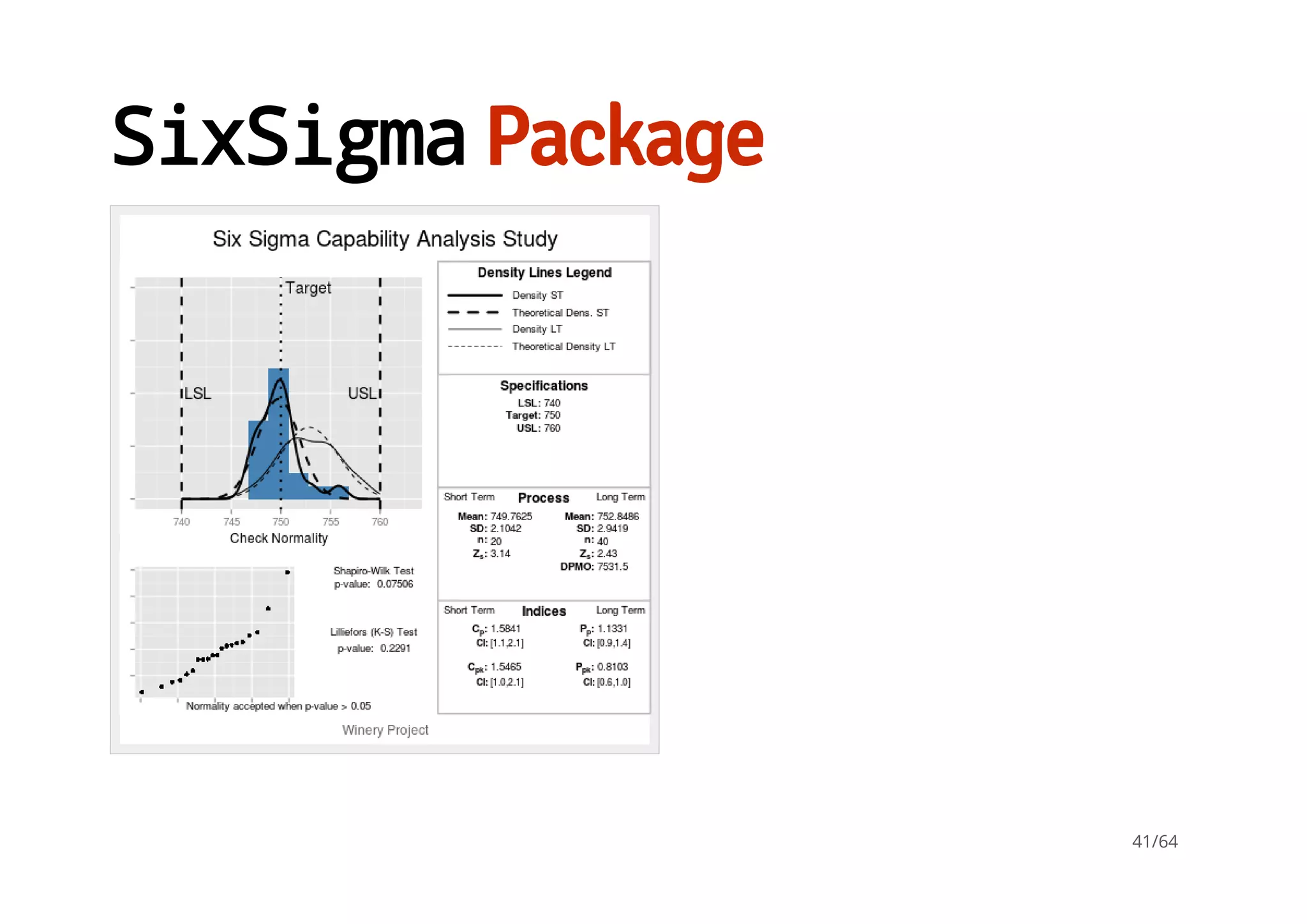 SixSigmaPackage
41/64
 