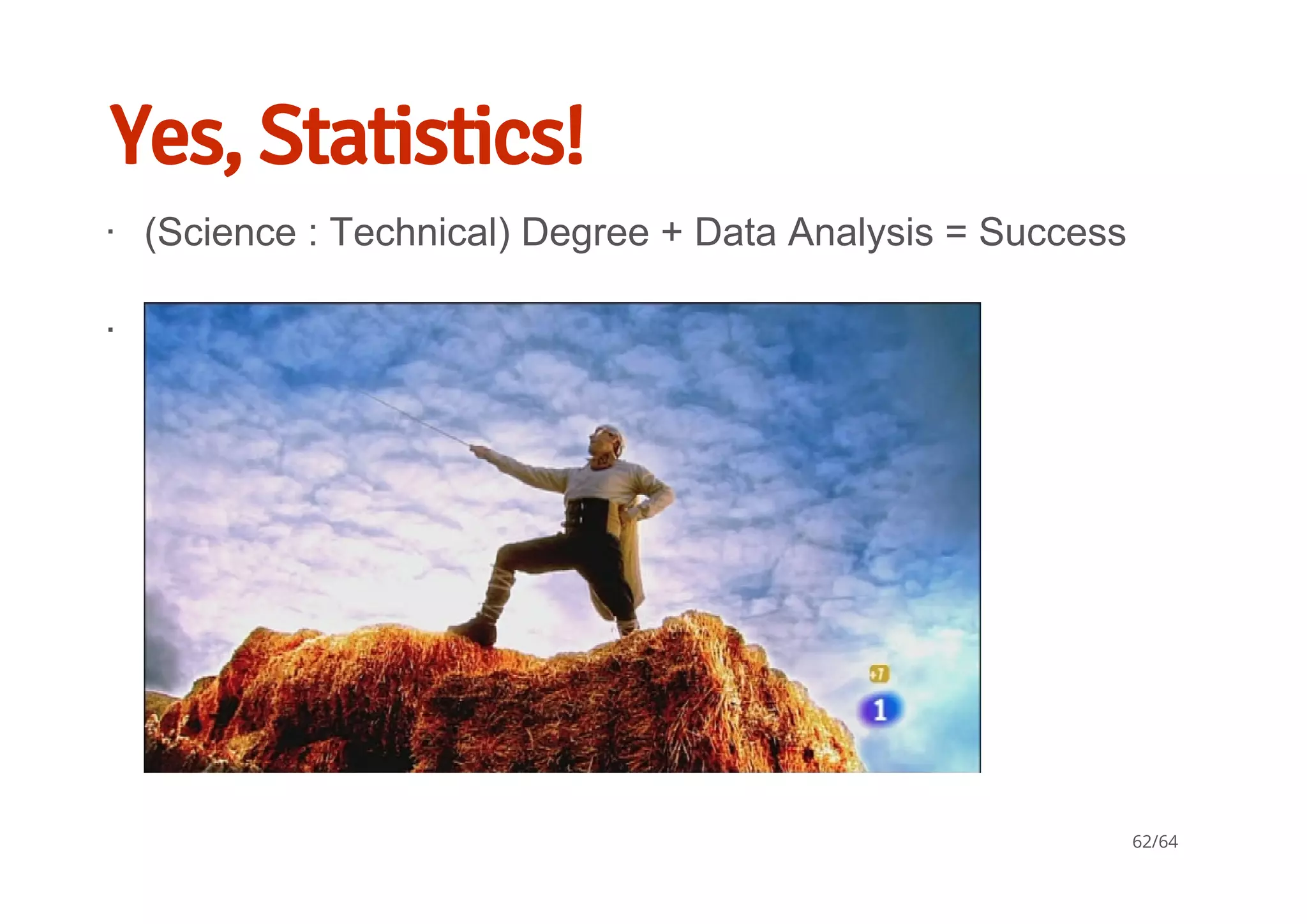 Yes, Statistics!
(Science : Technical) Degree + Data Analysis = Success∙
∙
62/64
 