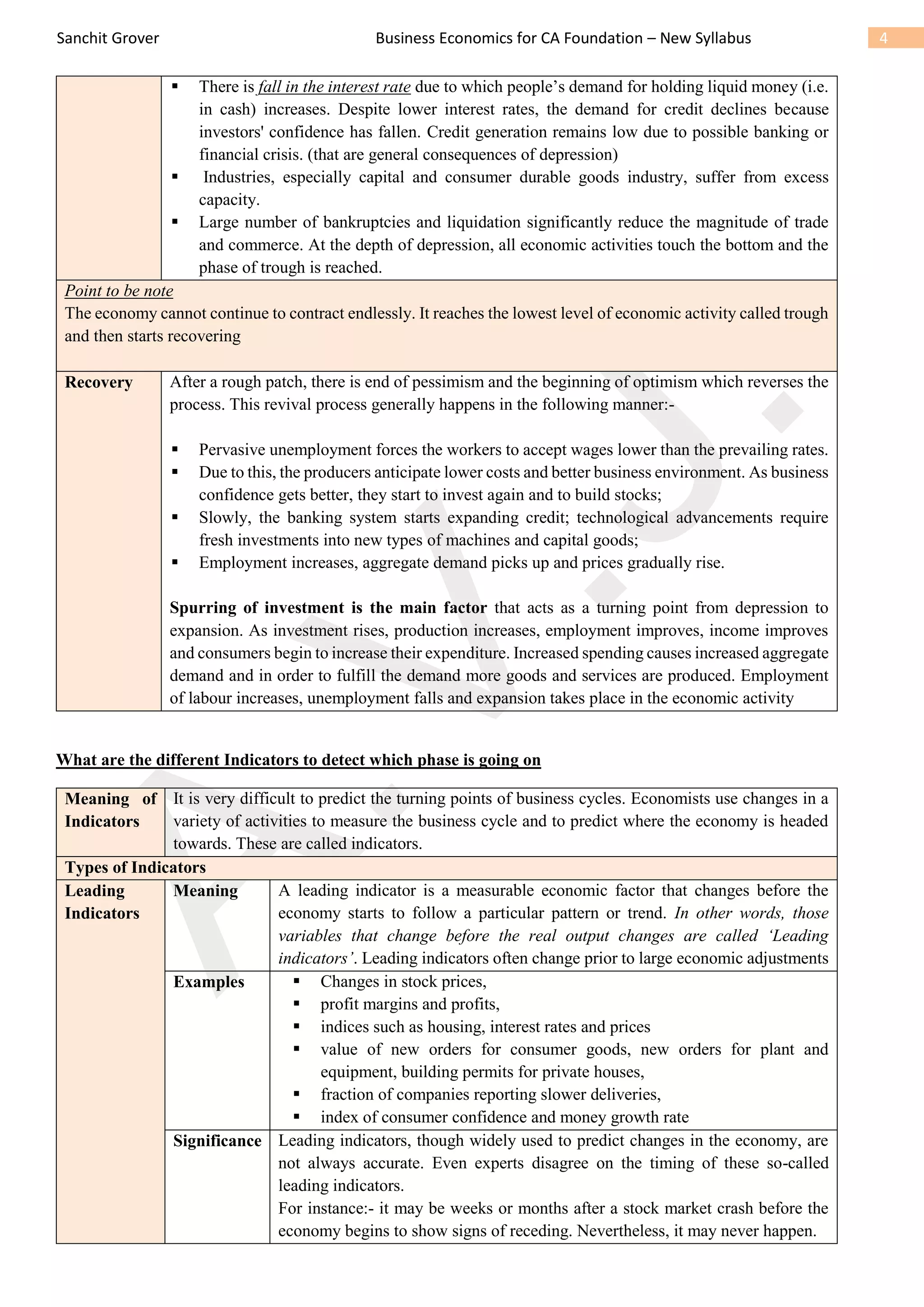 CA NOTES ON BUSINESS ECONOMICS | PDF