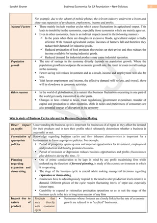 CA NOTES ON BUSINESS ECONOMICS | PDF