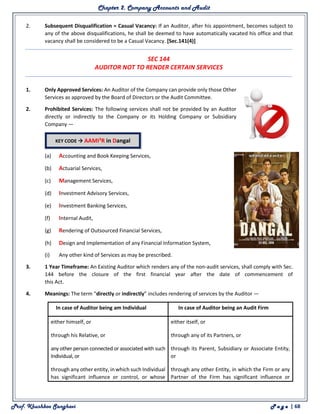 Chapter 2. Company Accounts and Audit
Prof. Khushboo Sanghavi P a g e | 68
2. Subsequent Disqualification = Casual Vacancy: If an Auditor, after his appointment, becomes subject to
any of the above disqualifications, he shall be deemed to have automatically vacated his office and that
vacancy shall be considered to be a Casual Vacancy. [Sec.141(4)]
SEC 144
AUDITOR NOT TO RENDER CERTAIN SERVICES
1. Only Approved Services: An Auditor of the Company can provide only those Other
Services as approved by the Board of Directors or the Audit Committee.
2. Prohibited Services: The following services shall not be provided by an Auditor
directly or indirectly to the Company or its Holding Company or Subsidiary
Company —
(a) Accounting and Book Keeping Services,
(b) Actuarial Services,
(c) Management Services,
(d) Investment Advisory Services,
(e) Investment Banking Services,
(f) Internal Audit,
(g) Rendering of Outsourced Financial Services,
(h) Design and Implementation of any Financial Information System,
(i) Any other kind of Services as may be prescribed.
3. 1 Year Timeframe: An Existing Auditor which renders any of the non-audit services, shall comply with Sec.
144 before the closure of the first financial year after the date of commencement of
this Act.
4. Meanings: The term “directly or indirectly” includes rendering of services by the Auditor —
In case of Auditor being am Individual In case of Auditor being an Audit Firm
(a) either himself, or (a) either itself, or
(b) through his Relative, or (b) through any of its Partners, or
(c) any other person connected or associated with such
Individual, or
(c) through its Parent, Subsidiary or Associate Entity,
or
(d) through any other entity, in which such Individual
has significant influence or control, or whose
(d) through any other Entity, in which the Firm or any
Partner of the Firm has significant influence or
KEY CODE  AAMI3R in Dangal
 