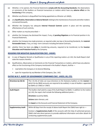 Chapter 2. Company Accounts and Audit
Prof. Khushboo Sanghavi P a g e | 72
(e) Whether, in his opinion, the Financial Statements comply with the Accounting Standards, the observations
or comments of the Auditors on financial transactions or matters which have any adverse effect on the
functioning of the company,
(f) Whether any Director is disqualified from being appointed as a Director u/s 164(2),
(g) any Qualification, Reservation or Adverse Remark relating to the maintenance of accounts and other matters
connected therewith,
(h) Whether the Company has adequate Internal Financial Controls system in place and the operating
effectiveness of such controls,
(i) Other matters as may be prescribed —
(i) whether the Company has disclosed the impact, if any, of pending litigations on its financial position in its
Financial Statement,
(ii) whether the Company has made provision, as required under any law or Accounting Standards, for material
foreseeable losses, if any, on long—term contracts including Derivative Contracts,
(iii) whether there has been any delay in transferring amounts, required to be transferred, to the Investor
Education and Protection Fund by the Company.
REASONS FOR NEGATIVE QUALIFICATION [SEC. 143(4)]:
(a) In case of Negative Remark or Qualification in any of the reporting matters u/s 143, the Audit Report shall
state the reasons therefor.
(b) Qualifications, Observations or Comments on the Financial Transactions or matters, which have any adverse
effect on the functioning of the Company mentioned in the Auditor’s Report, shall be —
• read before the Company in its General Meeting.
• open for inspection by any Member of the Company. [Sec. 145]
DUTIES W.R.T. AUDIT OF GOVERNMENT COMPANIES [SEC. 143(5), (6), (7)]:
Directions by C& AG The C & AG of India can issue directions to the Statutory Auditors on the manner in
which the by C&AG accounts are required to be audited, in case of Auditor s appointed
by C&AG u/s 139(5) or 139(7).
Audit Report The Auditor shall submit a copy of the Audit Report to C&AG. In addition to the matters
u/s 143, the report shall include the following additional points —
(a) Directions issued by C&AG,
(b) Actions taken thereon, and
(c) Its impact on the Accounts and Financial Statement of the Company.
Supplementary Audit Within 60 days from the receipt of above Audit Report the C&AG have right to —
(a) Conduct a Supplementary Audit of the accounts with the help of authorized persons.
C&AG shall also direct persons to provide additional information and other details for
conducting supplementary audit.
 