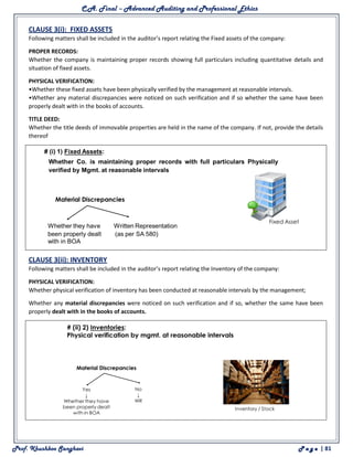 C.A. Final – Advanced Auditing and Professional Ethics
Prof. Khushboo Sanghavi P a g e | 81
CLAUSE 3(i): FIXED ASSETS
Following matters shall be included in the auditor’s report relating the Fixed assets of the company:
PROPER RECORDS:
Whether the company is maintaining proper records showing full particulars including quantitative details and
situation of fixed assets.
PHYSICAL VERIFICATION:
•Whether these fixed assets have been physically verified by the management at reasonable intervals.
•Whether any material discrepancies were noticed on such verification and if so whether the same have been
properly dealt with in the books of accounts.
TITLE DEED:
Whether the title deeds of immovable properties are held in the name of the company. If not, provide the details
thereof
CLAUSE 3(ii): INVENTORY
Following matters shall be included in the auditor’s report relating the Inventory of the company:
PHYSICAL VERIFICATION:
Whether physical verification of inventory has been conducted at reasonable intervals by the management;
Whether any material discrepancies were noticed on such verification and if so, whether the same have been
properly dealt with in the books of accounts.
 