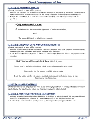 Chapter 2. Company Accounts and Audit
Prof. Khushboo Sanghavi P a g e | 84
CLAUSE 3(viii): REPAYMENT OF LOANS
Following matters shall be reported for statutory
 Whether the company has defaulted in repayment of loans or borrowing to a financial institution bank,
Government or dues to debenture holders? If yes, the period and the amount of default to be reported.
 Note that in case of defaults to banks financial institutions and Government lender wise details to be
provided.
CLAUSE 3(ix): UTILIZATION OF IPO AND FURTHER PUBLIC OFFER
Following matters shall be reported for statutory
 Whether moneys raised by way of Initial Public Offer (IPO) or further public offer (including debt instruments)
and term loans were applied for the purposes for which those are raised.
 If not, the details together with delays or default and subsequent rectifications, if any as may be applicable be
reported.
CLAUSE 3(x): REPORTING OF FRAUD
Whether any fraud by the company or any fraud on the Company by its officers or employees has been noticed or
reported during the year, If yes the nature and the amount involved is to be indicated
CLAUSE 3(xi): APPROVAL OF MANGERIAL REMUNERATION
 Whether managerial remuneration has been paid or provided in accordance with the requisite approvals
mandated by the provisions of section 197 read with the Schedule V to the Companies Act 2013?
 If not state the amount involved and steps taken by the company for securing refund of the same.
 