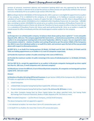 Chapter 2. Company Accounts and Audit
Prof. Khushboo Sanghavi P a g e | 94
services of actuarial, investment advisory and investment banking which was also approved by the Board of
Directors. The auditor is advised not to accept the services as these services are specifically notified in the services
not to be rendered by him as an auditor as per section 144 of the Act.
(d) According to Section 141(3)(d)(ii) of the Companies Act, 2013, a person is not eligible for appointment as auditor
of any company, If he is indebted to the company, or its subsidiary, or its holding or associate company or a
subsidiary of such holding company, in excess of rupees five lakh. In the given case Mr. Amar is disqualified to act
as an auditor under section 141(3)(d)(ii) as he is indebted to M/s Chaudhary Finance Ltd. for more than ` 5,00,000.
Also, according to section 141(3)(d)(ii) he cannot act as an auditor of any subsidiary of Chaudhary Finance Ltd. i.e.
he is also disqualified to work in Charan Ltd. & Das Ltd. Therefore he has to vacate his office in Das Ltd. Even though
it is a subsidiary of Chaudhary Finance Ltd. Hence audit work performed by Mr. Amar as an auditor is invalid, he
should vacate his office immediately and Das Ltd should appoint another auditor for the company.
Q14)
(a) Orange Ltd. is an unlisted public company. Its balance sheet shows paid up share capital of ` 5 crore and public
deposits of Rs. 100 crore. The company appointed M/s Santra & Co., a chartered accountant firm, as the statutory
auditor in its annual general meeting held at the end of September, 2016 for 11 years. You are required to state
the provisions related to - rotation of auditor and cooling off period as per the section 139(2) of the Companies
Act, 2013 in case of an individual auditor or an audit firm, both, and comment upon the facts of the case provided
above with respect to aforesaid provisions.
(b) MSY & Co. is an Audit Firm having partners CA Mukti, CA Shakti and CA Yukti. CA Mukti, CA Shakti and CA
Yukti are holding appointment as an Auditor in 4, 6 and 10 companies respectively.
(i) Provide the maximum number of audits remaining in the name of MSY & Co.
(ii) Provide the maximum number of audits remaining in the name of individual partner i.e. CA Mukti, CA Shakti,
CA Yukti.
(iii) Can MSY & Co. accept the appointment as an auditor in 60 private companies having paid-up share capital
less than Rs. 100 crore, 2 small companies and 1 dormant company?
(iv) Would your answer be different, if out of those 60 private companies, 45 companies are having paid-up share
capital of Rs. 110 crore each?
Answer:
(a) Rotation of Auditor & Cooling Off Period Provisions: As per Section 139(2) of the Companies Act, 2013; Rotation
Principles are applicable to the following companies:
1. Listed Companies
2. Unlisted Public Companies having Paid Up Share Capital of Rs. 10 Crores or more,
3. Private Limited Companies having Paid Up Share Capital of Rs. 20 Crores Rs. 50 Crores or more,
4. Any other Company having Paid Up Share Capital below the above specified limits, but having Public
Borrowings from Financial Institutions, Banks or Public Deposits of Rs. 50 Crores or more.
Note: Excluded Companies — (a) One Person Company, and (b) Small Company.
The above Companies shall not appoint/re-appoint –
1. An Individual as Auditor, for more than 1 term of 5 consecutive years, and
2. An Audit Firm as Auditor, for more than 2 terms of 5 consecutive years.
 