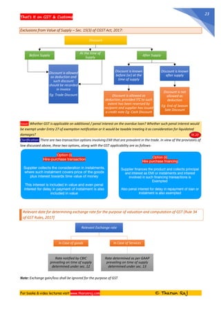 Gst Rules.pdf CA NOTES ON GST AND CUSTOMS | PDF