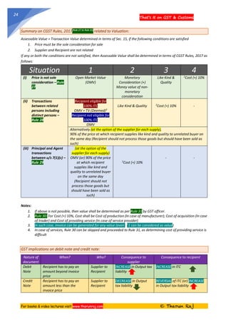 Gst Rules.pdf CA NOTES ON GST AND CUSTOMS | PDF