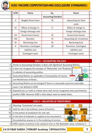 →
→
→
→
→
→
a)
b)
c)
→
CA CS VIJAY SARDA │VSMART Academy │8956651954 2
Similar to Accounting Standard, it deals with Significant Accounting Policies.
It does not recognize the concepts of "Materiality" and "Prudence"
in selection of accounting policies.
Accounting Policies are applicable in Computation of Income
not Maintenance of Books.
Accounting Policies can be changed if there is a reasonable cause but reasonable
cause is not defined in ICDS.
Expected Loss or mark to market losses shall not be recognized unless permitted by
another ICDS. However ICDS is silent about mark to market Gains.
Meaning: "Inventories" are assets:
held for sale in the ordinary course of business,
in the process of production for such sale,
in the form of materials or supplies to be consumed in
the production process or in the rendering of services.
ICDS requires inventory to be valued at Cost or Net Realizable value, whichever is
ICDS Name Eq. Name
Accounting Standard
V Tangible Fixed Assets 10 Accounting for fixed
assets
VI Effects of changes in 11 Effects of changes in
foreign exchange rates foreign exchange rates
VII Government Grants 12 Government Grants
VIII Securities 13 Accounting for investment
IX Borrowing Cost 16 Borrowing Cost
X Provisions, Contingent 29 Provisions, Contingent
liabilities and liabilities and
Contingent assets Contingent assets
 