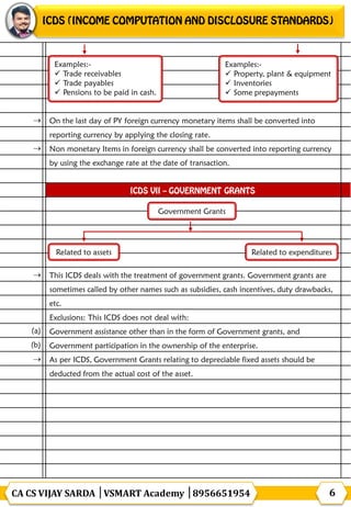 →
→
→
(a)
(b)
→
CA CS VIJAY SARDA │VSMART Academy │8956651954 6
On the last day of PY foreign currency monetary items shall be converted into
reporting currency by applying the closing rate.
Non monetary Items in foreign currency shall be converted into reporting currency
by using the exchange rate at the date of transaction.
This ICDS deals with the treatment of government grants. Government grants are
sometimes called by other names such as subsidies, cash incentives, duty drawbacks,
etc.
Exclusions: This ICDS does not deal with:
Government assistance other than in the form of Government grants, and
Government participation in the ownership of the enterprise.
As per ICDS, Government Grants relating to depreciable fixed assets should be
deducted from the actual cost of the asset.
Examples:-
✓ Trade receivables
✓ Trade payables
✓ Pensions to be paid in cash.
Examples:-
✓ Property, plant & equipment
✓ Inventories
✓ Some prepayments
Government Grants
Related to assets Related to expenditures
 