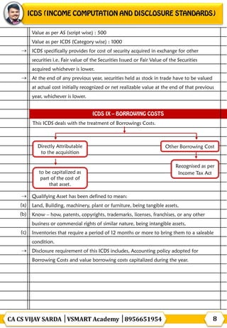 →
→
This ICDS deals with the treatment of Borrowings Costs.
→
(a)
(b)
(c)
→
CA CS VIJAY SARDA │VSMART Academy │8956651954 8
Value as per AS (script wise) : 500
Value as per ICDS (Category wise) : 1000
ICDS specifically provides for cost of security acquired in exchange for other
securities i.e. Fair value of the Securities Issued or Fair Value of the Securities
acquired whichever is lower.
At the end of any previous year, securities held as stock in trade have to be valued
at actual cost initially recognized or net realizable value at the end of that previous
year, whichever is lower.
Qualifying Asset has been defined to mean:
Land, Building, machinery, plant or furniture, being tangible assets,
Know – how, patents, copyrights, trademarks, licenses, franchises, or any other
business or commercial rights of similar nature, being intangible assets,
Inventories that require a period of 12 months or more to bring them to a saleable
condition.
Disclosure requirement of this ICDS includes, Accounting policy adopted for
Borrowing Costs and value borrowing costs capitalized during the year.
Directly Attributable
to the acquisition
Other Borrowing Cost
to be capitalized as
part of the cost of
that asset.
Recognised as per
Income Tax Act
 
