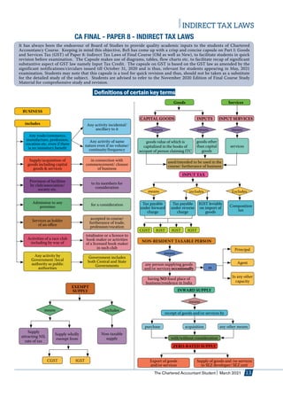 CA NOTES ON INDIRECT TAX LAWS | PDF