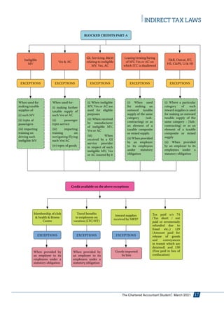 CA NOTES ON INDIRECT TAX LAWS | PDF