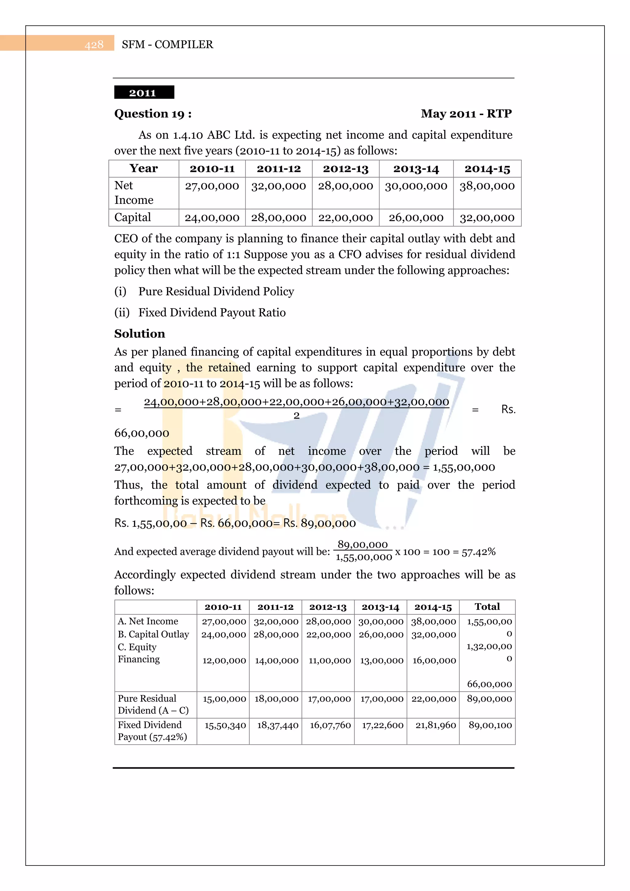 CA NOTES ON RISK, RETURN AND PORTFOLIO PRACTICALS OF STRATEGIC FINANCIAL  MODELING | PDF