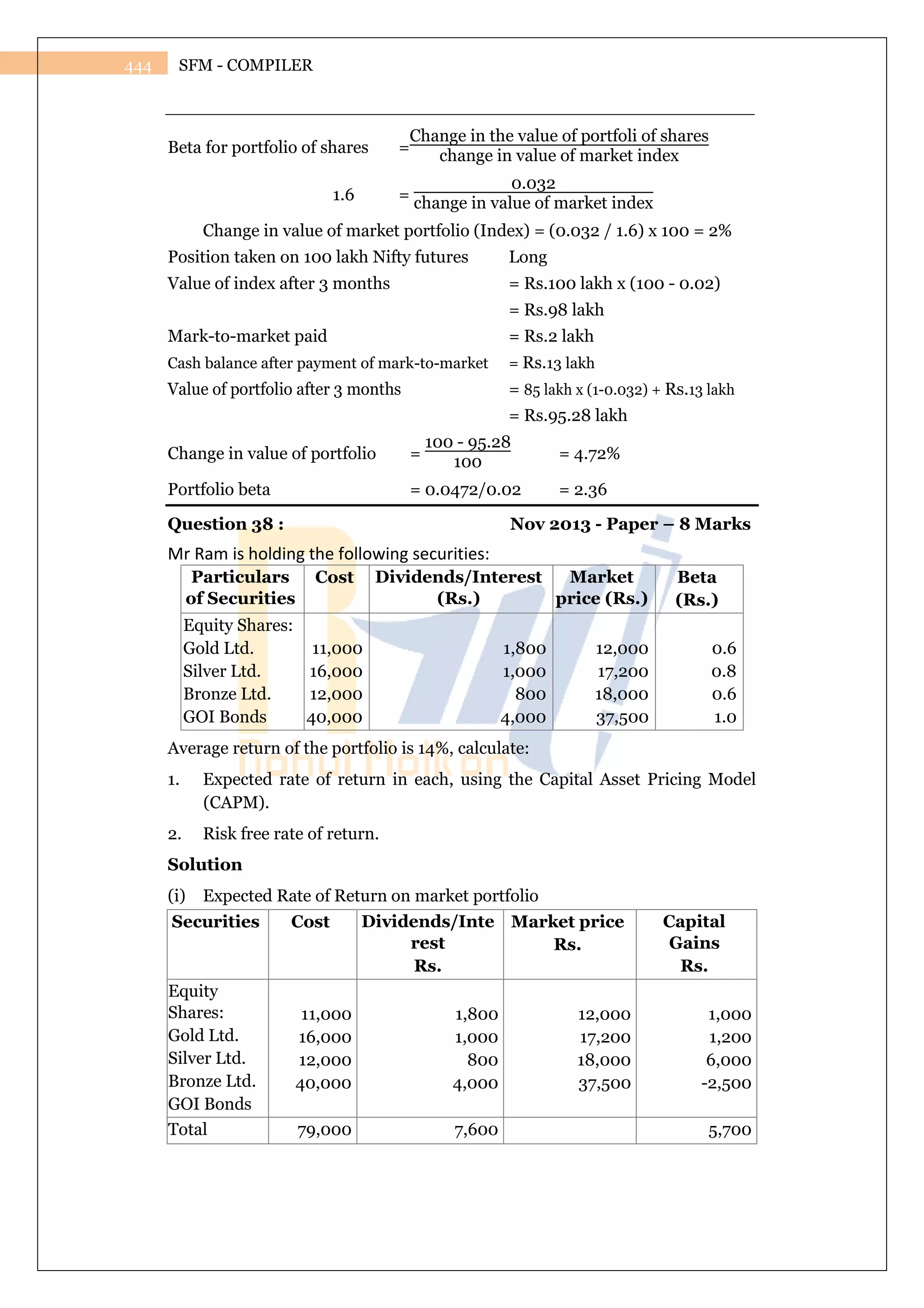 CA NOTES ON RISK, RETURN AND PORTFOLIO PRACTICALS OF STRATEGIC FINANCIAL  MODELING | PDF