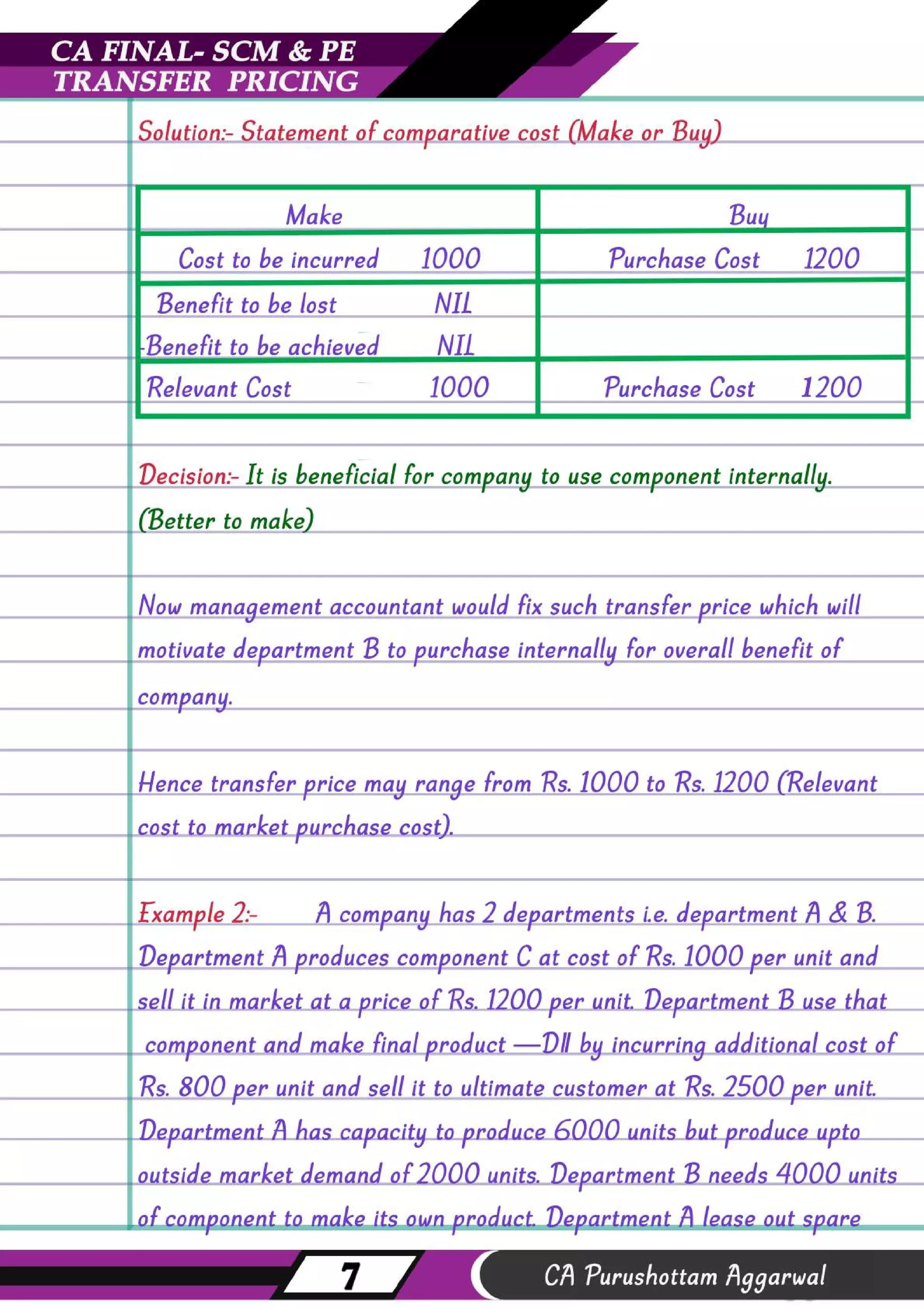 CA NOTES ON TRANSFER PRICING
