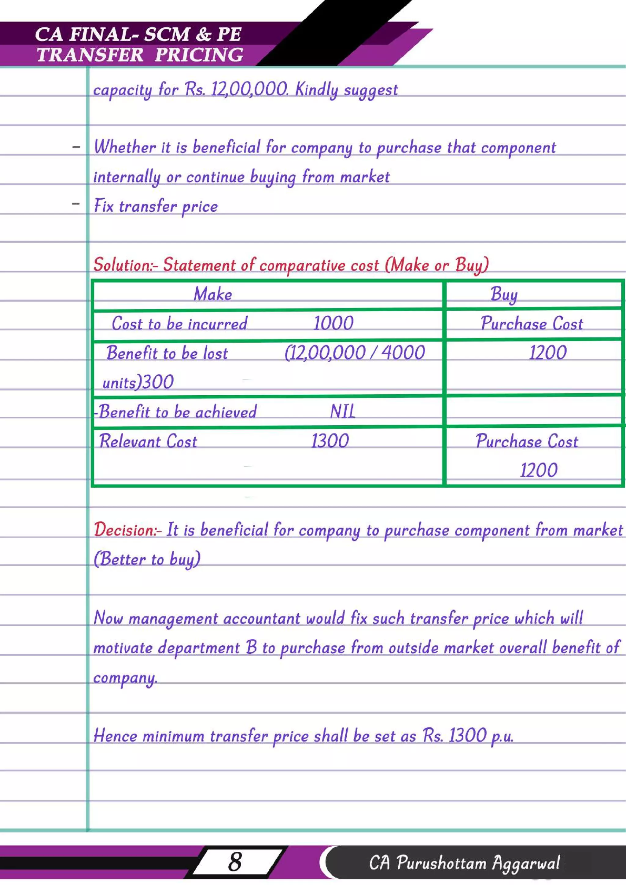 CA NOTES ON TRANSFER PRICING