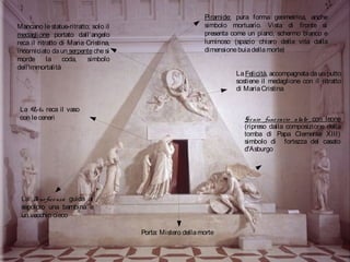 Piramide: pura forma geometrica, anche
simbolo mortuario. Vista di fronte si
presenta come un piano, schermo bianco e
luminoso (spazio chiaro della vita dalla
dimensionebuiadellamorte)
Mancano le statue-ritratto; solo il
medaglione portato dall’angelo
reca il ritratto di Maria Cristina,
incorniciato da un serpente che si
morde la coda, simbolo
dell'immortalità
LaFelicità, accompagnata daun putto
sostiene il medaglione con il ritratto
di MariaCristina
Genio funerario alato con leone
(ripreso dalla composizione della
tomba di Papa Clemente XIII)
simbolo di fortezza del casato
d'Asburgo
La Virtù reca il vaso
con leceneri
La Beneficenza guida al
sepolcro una bambina e
un vecchio cieco
Porta: Mistero dellamorte
 