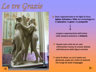 Sono rappresentate le tre figlie di Zeus:
Aglaia, Eufrosine e Talia che simboleggiano
lo splendore, la gioia e la prosperità
Queste sono cinte da un velo,
rafforzando il senso di unione dettato
dall'abbraccio della figura centrale
sorta di altare, su cui è posta una
ghirlanda, posta per motivi di staticità
che funge da base d'appoggio
vengono rappresentata dall'artista
nella classica posizione a chiasma
 