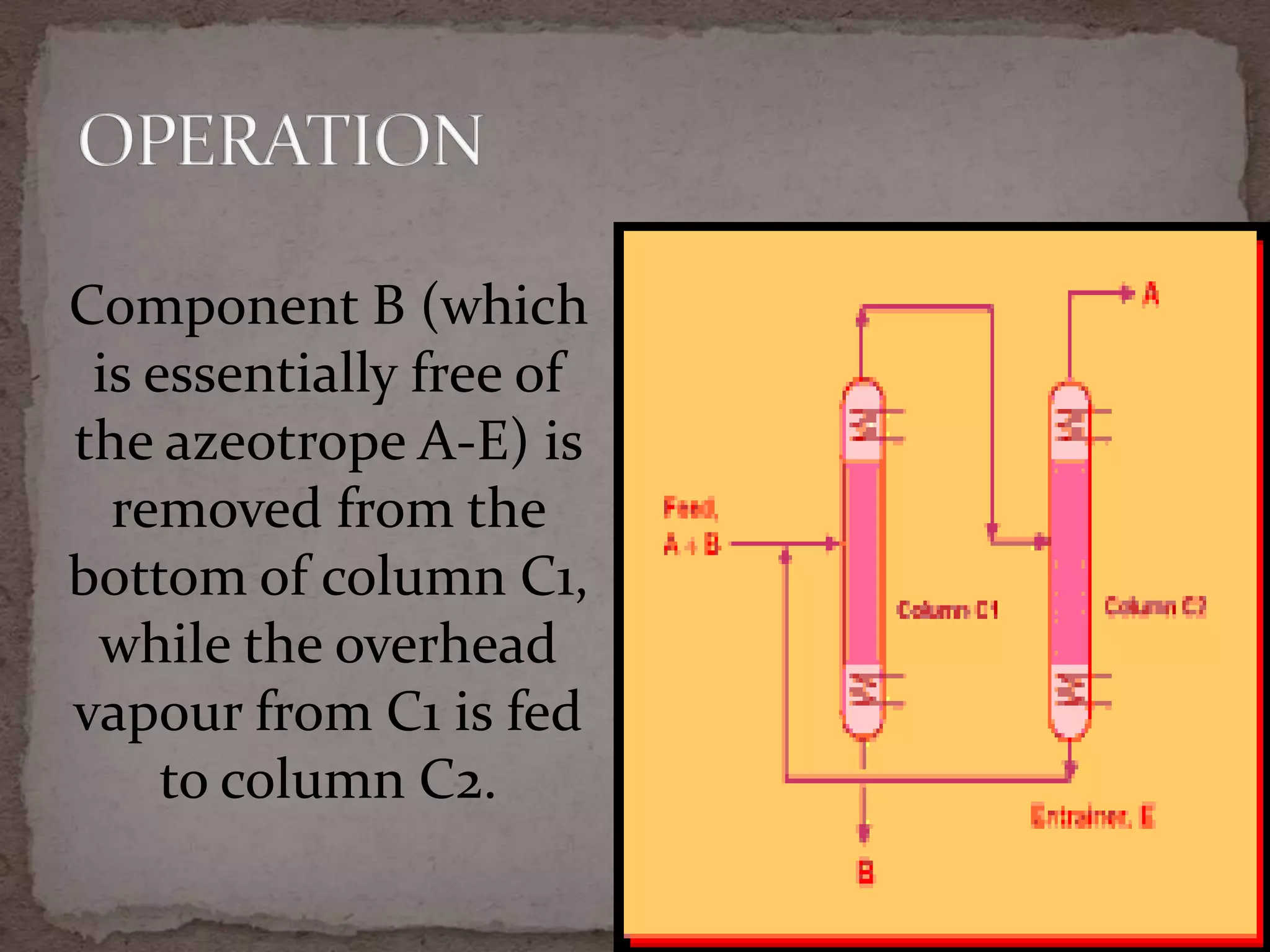 AZEOTROPIC DISTILLATION | PPTX